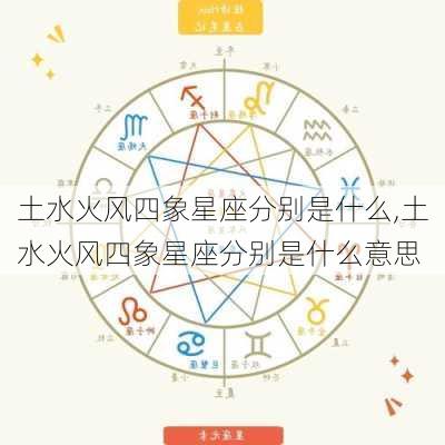 土水火风四象星座分别是什么,土水火风四象星座分别是什么意思