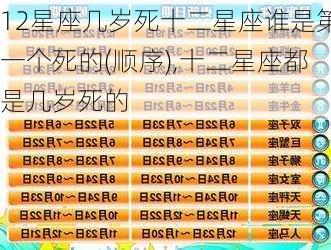 12星座几岁死十二星座谁是第一个死的(顺序),十二星座都是几岁死的