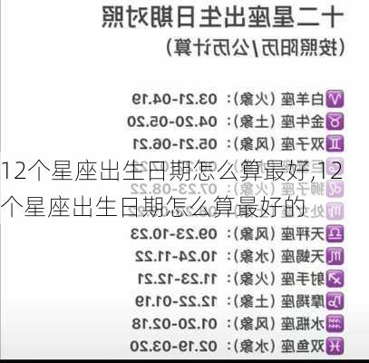 12个星座出生日期怎么算最好,12个星座出生日期怎么算最好的