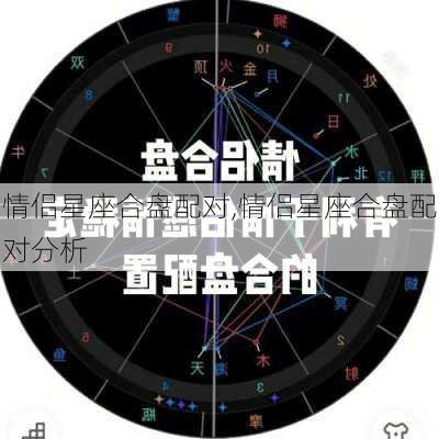 情侣星座合盘配对,情侣星座合盘配对分析