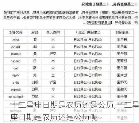 十二星座日期是农历还是公历,十二星座日期是农历还是公历呢