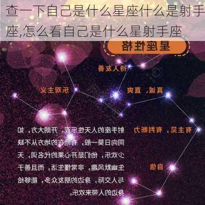 查一下自己是什么星座什么是射手座,怎么看自己是什么星射手座