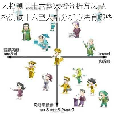 人格测试十六型人格分析方法,人格测试十六型人格分析方法有哪些