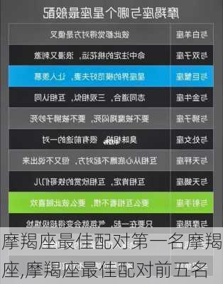 摩羯座最佳配对第一名摩羯座,摩羯座最佳配对前五名