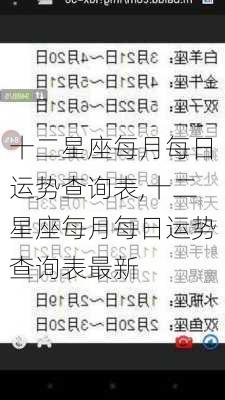 十二星座每月每日运势查询表,十二星座每月每日运势查询表最新