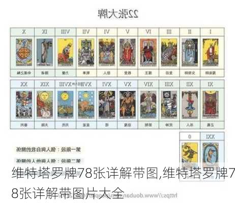 维特塔罗牌78张详解带图,维特塔罗牌78张详解带图片大全