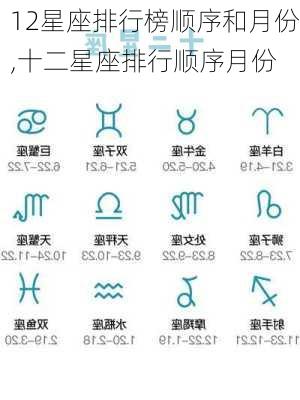 12星座排行榜顺序和月份,十二星座排行顺序月份