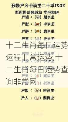 十二生肖每日运势运程非常运势,十二生肖每日运势查询非常网