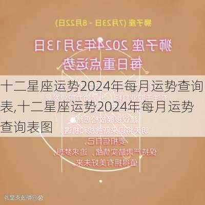 十二星座运势2024年每月运势查询表,十二星座运势2024年每月运势查询表图