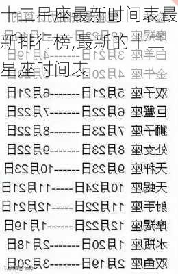 十二星座最新时间表最新排行榜,最新的十二星座时间表