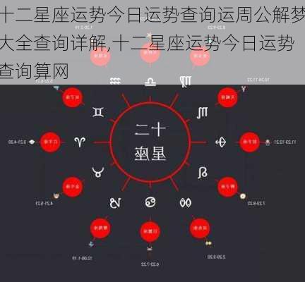 十二星座运势今日运势查询运周公解梦大全查询详解,十二星座运势今日运势查询算网