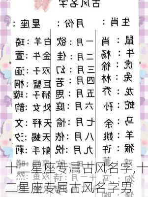 十二星座专属古风名字,十二星座专属古风名字男