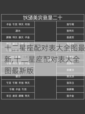 十二星座配对表大全图最新,十二星座配对表大全图最新版