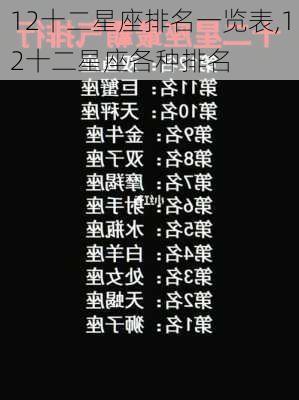 12十二星座排名一览表,12十二星座各种排名