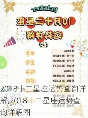 2018十二星座运势查询详解,2018十二星座运势查询详解图