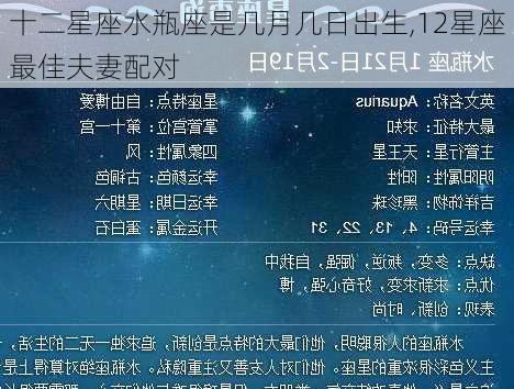 十二星座水瓶座是几月几日出生,12星座最佳夫妻配对