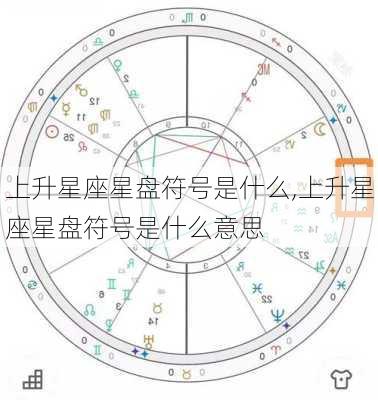 上升星座星盘符号是什么,上升星座星盘符号是什么意思