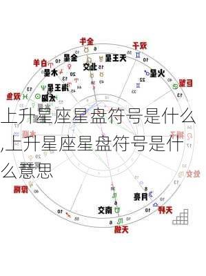 上升星座星盘符号是什么,上升星座星盘符号是什么意思