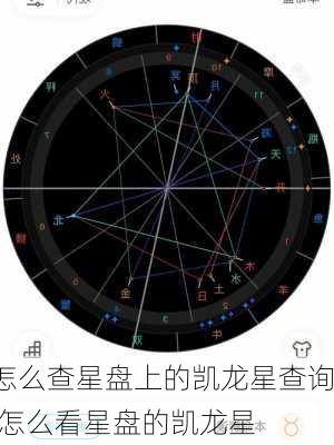 怎么查星盘上的凯龙星查询,怎么看星盘的凯龙星