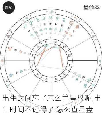 出生时间忘了怎么算星盘呢,出生时间不记得了 怎么查星盘