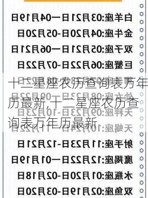 十二星座农历查询表万年历最新,十二星座农历查询表万年历最新