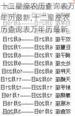 十二星座农历查询表万年历最新,十二星座农历查询表万年历最新