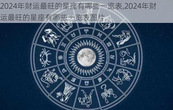 2024年财运最旺的星座有哪些一览表,2024年财运最旺的星座有哪些一览表图片