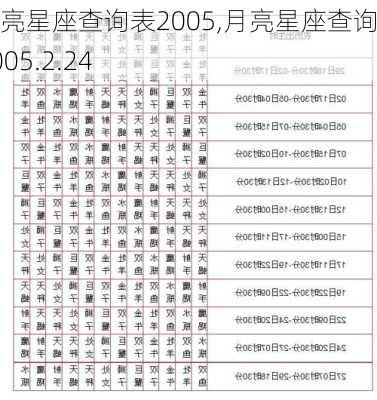 月亮星座查询表2005,月亮星座查询表2005.2.24