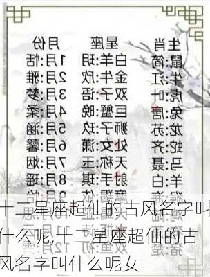 十二星座超仙的古风名字叫什么呢,十二星座超仙的古风名字叫什么呢女