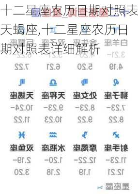 十二星座农历日期对照表天蝎座,十二星座农历日期对照表详细解析