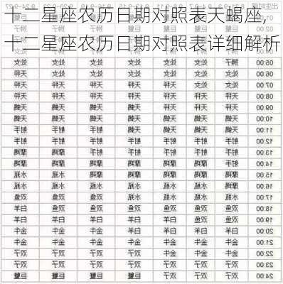 十二星座农历日期对照表天蝎座,十二星座农历日期对照表详细解析