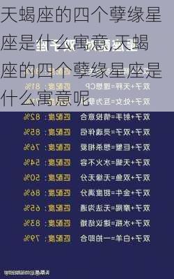 天蝎座的四个孽缘星座是什么寓意,天蝎座的四个孽缘星座是什么寓意呢