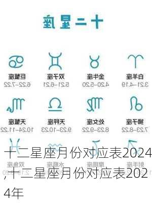 十二星座月份对应表2024,十二星座月份对应表2024年