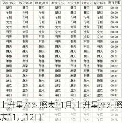 上升星座对照表11月,上升星座对照表11月12日