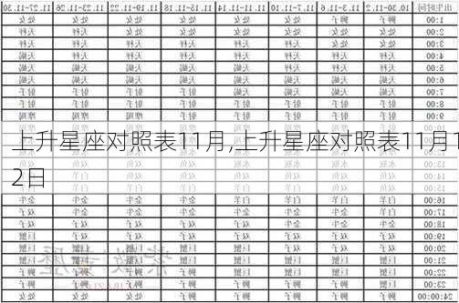 上升星座对照表11月,上升星座对照表11月12日