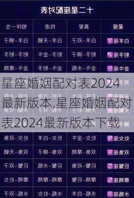 星座婚姻配对表2024最新版本,星座婚姻配对表2024最新版本下载