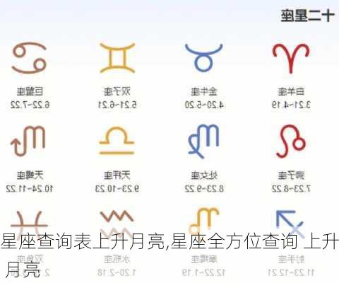 星座查询表上升月亮,星座全方位查询 上升 月亮