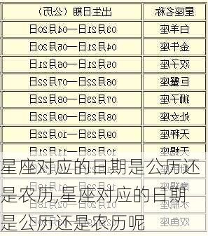 星座对应的日期是公历还是农历,星座对应的日期是公历还是农历呢