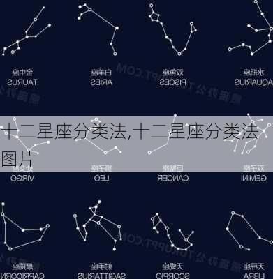 十二星座分类法,十二星座分类法图片