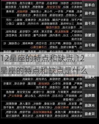 12星座的特点和缺点,12星座的特点和缺点是什么