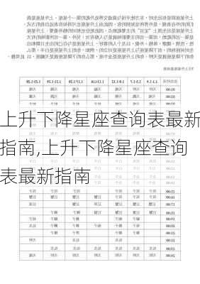 上升下降星座查询表最新指南,上升下降星座查询表最新指南