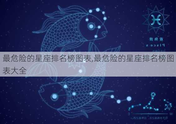 最危险的星座排名榜图表,最危险的星座排名榜图表大全