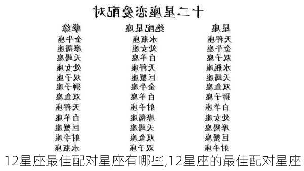 12星座最佳配对星座有哪些,12星座的最佳配对星座