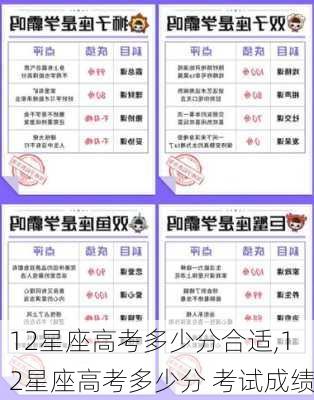 12星座高考多少分合适,12星座高考多少分 考试成绩