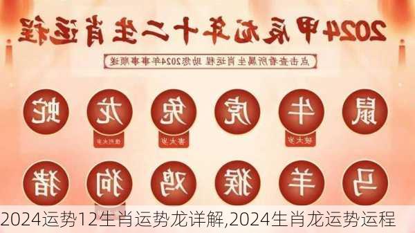 2024运势12生肖运势龙详解,2024生肖龙运势运程