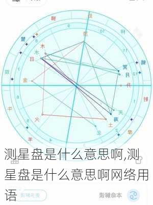 测星盘是什么意思啊,测星盘是什么意思啊网络用语