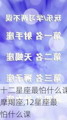 十二星座最怕什么课摩羯座,12星座最怕什么课