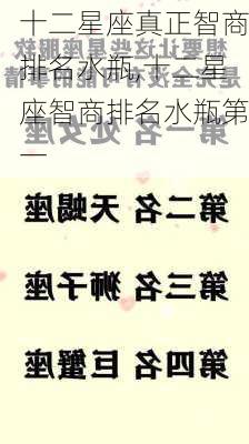 十二星座真正智商排名水瓶,十二星座智商排名水瓶第一