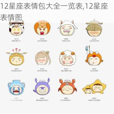 12星座表情包大全一览表,12星座表情图