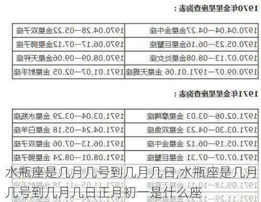 水瓶座是几月几号到几月几日,水瓶座是几月几号到几月几日正月初一是什么座